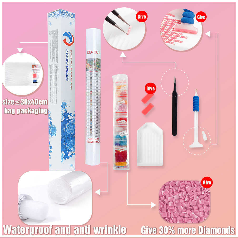 Mosaïque Brodée DIY – Jésus-Christ (Diamants Carrés ou Ronds)