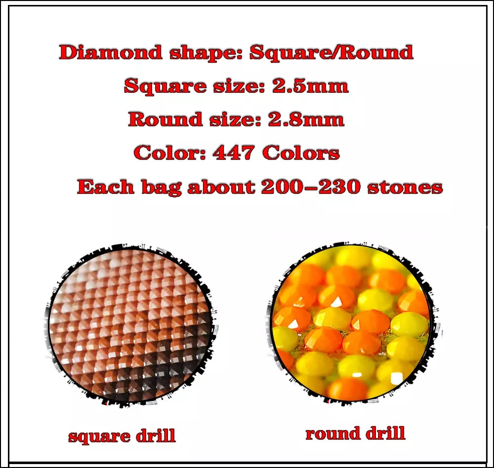 5DIcône du Christ en peinture diamant (Diamond Painting)